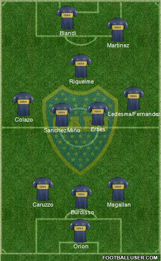 Boca Juniors Formation 2013