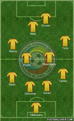Romania Formation 2013