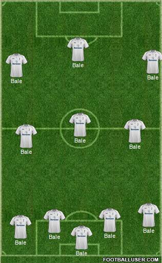 Tottenham Hotspur Formation 2013