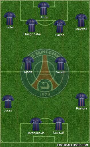 Paris Saint-Germain Formation 2013