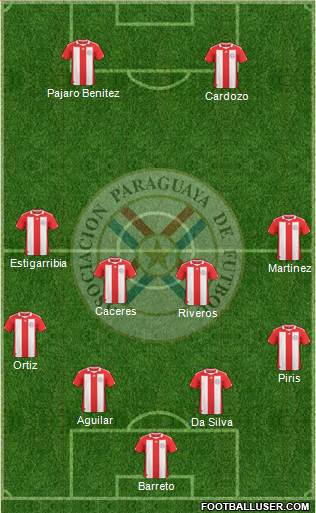Paraguay Formation 2013