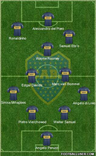 Boca Juniors Formation 2013