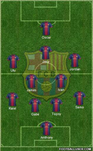 F.C. Barcelona Formation 2013