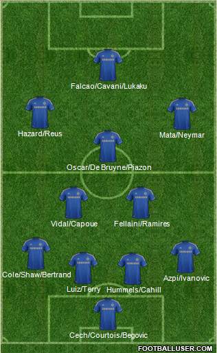 Chelsea Formation 2013
