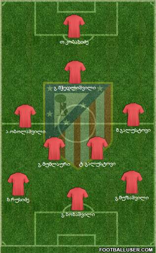 Atlético Madrid B Formation 2013