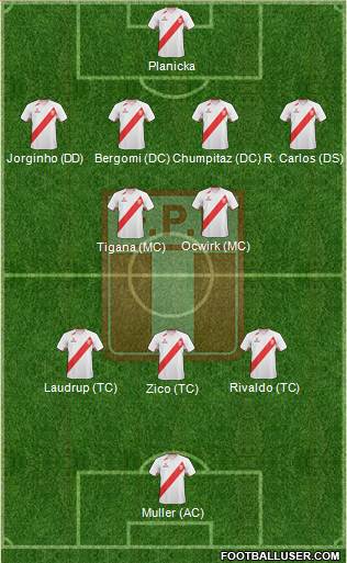 Peru Formation 2013