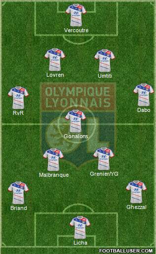 Olympique Lyonnais Formation 2013