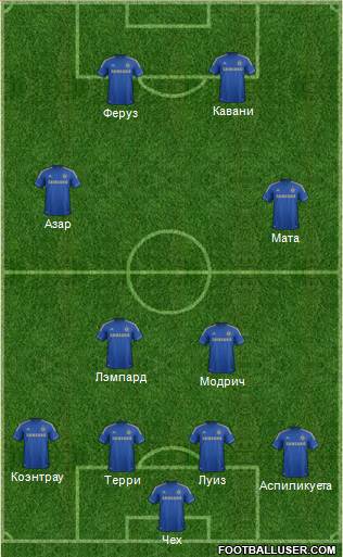 Chelsea Formation 2013