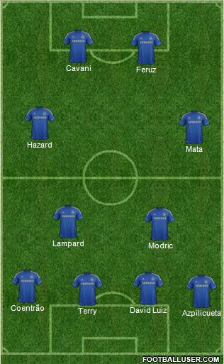 Chelsea Formation 2013