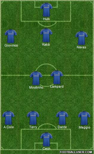 Chelsea Formation 2013