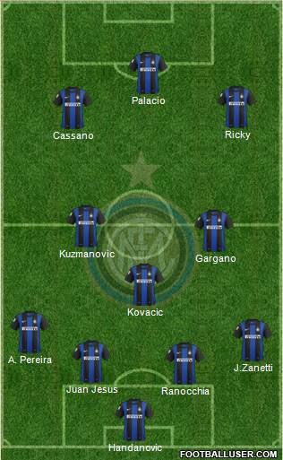 F.C. Internazionale Formation 2013