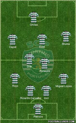 Sporting Clube de Portugal - SAD Formation 2013