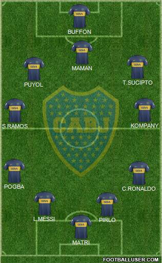 Boca Juniors Formation 2013
