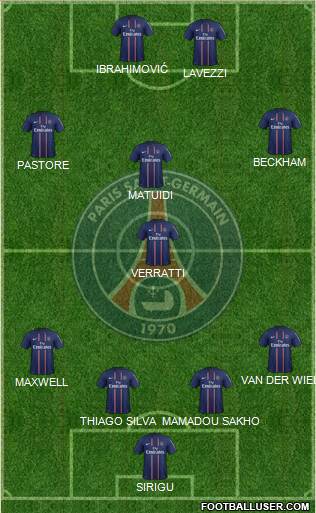Paris Saint-Germain Formation 2013