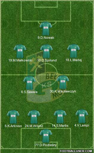 GKS Belchatow Formation 2013