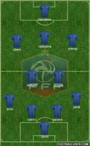 France Formation 2013
