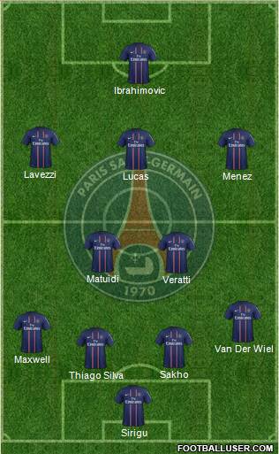 Paris Saint-Germain Formation 2013