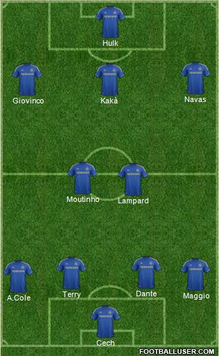 Chelsea Formation 2013