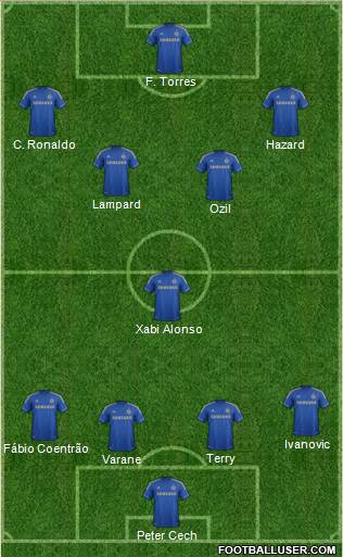 Chelsea Formation 2013