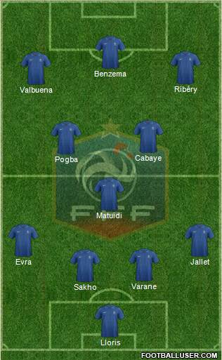 France Formation 2013