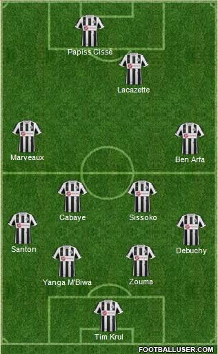 Newcastle United Formation 2013