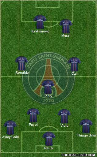 Paris Saint-Germain Formation 2013