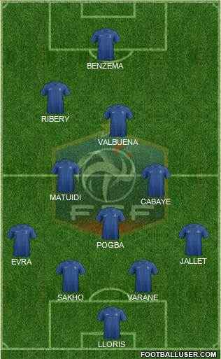 France Formation 2013