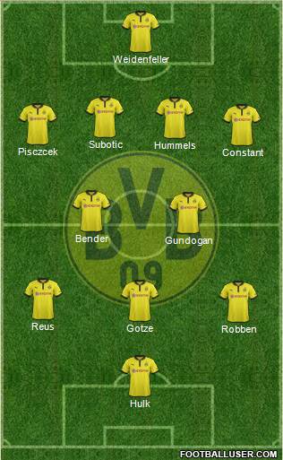 Borussia Dortmund Formation 2013