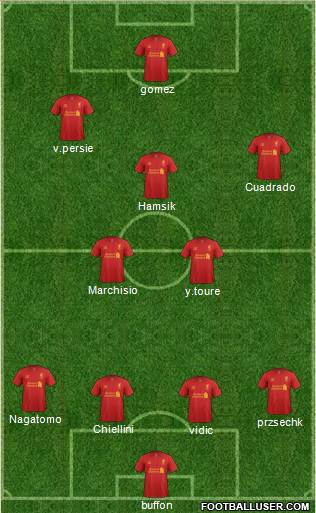 Liverpool Formation 2013