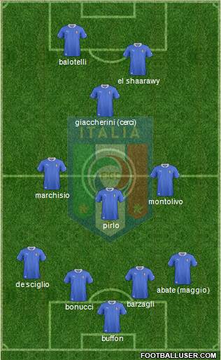Italy Formation 2013