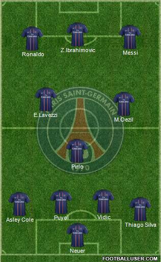 Paris Saint-Germain Formation 2013