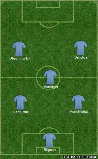 Canada Formation 2013