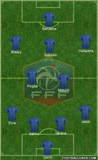 France Formation 2013