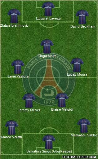 Paris Saint-Germain Formation 2013