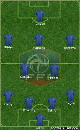 France Formation 2013