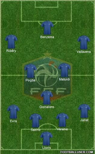 France Formation 2013