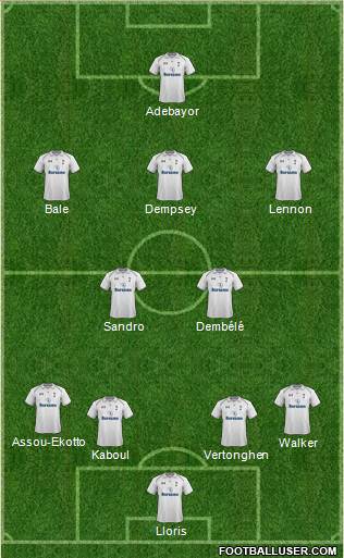 Tottenham Hotspur Formation 2013