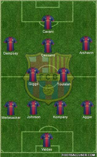 F.C. Barcelona Formation 2013