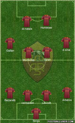 AS Roma Formation 2013