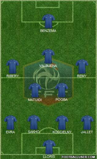 France Formation 2013