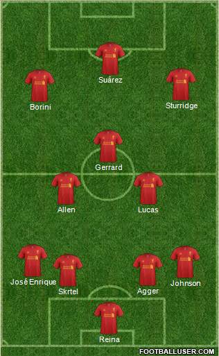Liverpool Formation 2013