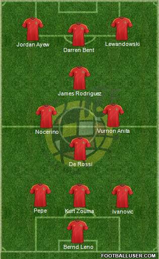 Spain Formation 2013