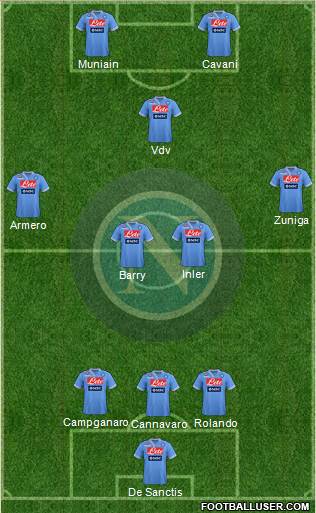 Napoli Formation 2013