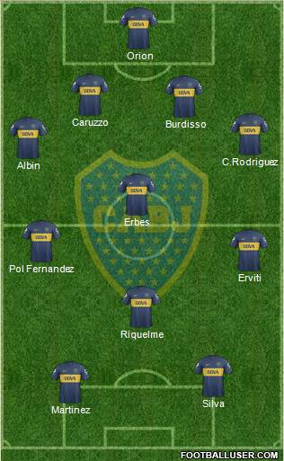 Boca Juniors Formation 2013