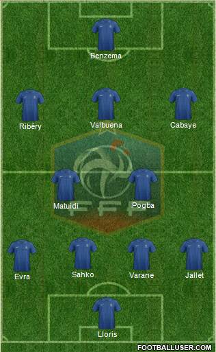 France Formation 2013