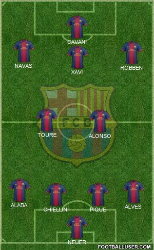 F.C. Barcelona Formation 2013