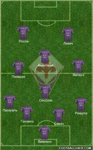 Fiorentina Formation 2013