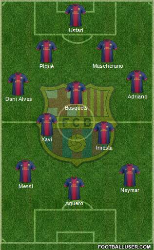 F.C. Barcelona Formation 2013