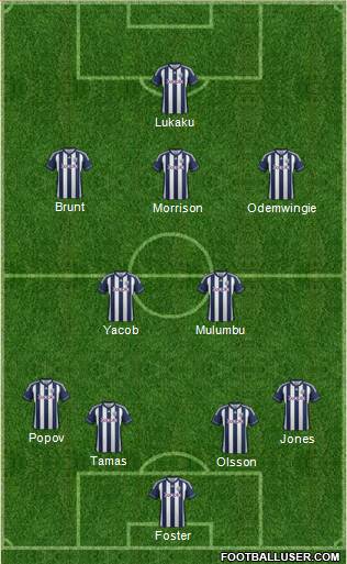 West Bromwich Albion Formation 2013