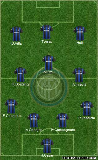 F.C. Internazionale Formation 2013